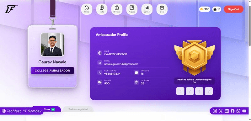 Techfest Ambassador Dashboard